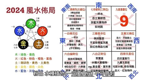 圓鏡風水|【2024室內風水佈局】家居風水擺設佈局 & 風水禁。